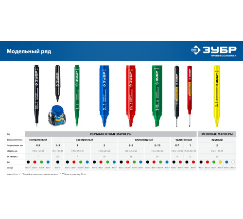 ЗУБР Мини черный, 1-3 мм, 80 шт, перманентный маркер (06331-2) купить  в Сочи
