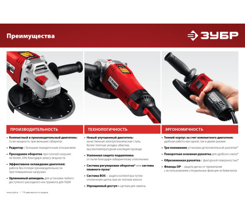 ЗУБР 1000 Вт, d125 мм, УШМ (УШМ-125-1005) купить  в Сочи