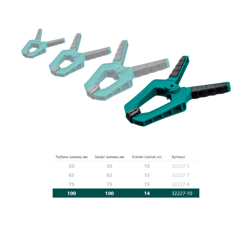 KRAFTOOL SC-10, 100 х 100 мм, пружинная струбцина (32227-10) купить  в Сочи