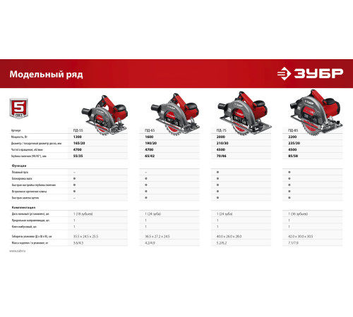 ЗУБР d 165 мм, 1300 Вт, циркулярная пила (дисковая) (ПД-55) купить  в Сочи