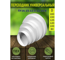 Соединитель эксцентриковый универсальный D160/150/125/120/100/80 ПУ16.15.12,5.12.10.8 ERA