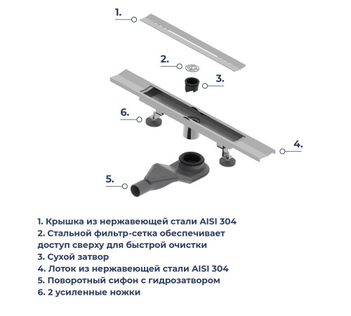 Душевой трап, обрезной, V-образный, сатин RGW SDR-53S (600) купить  в Сочи