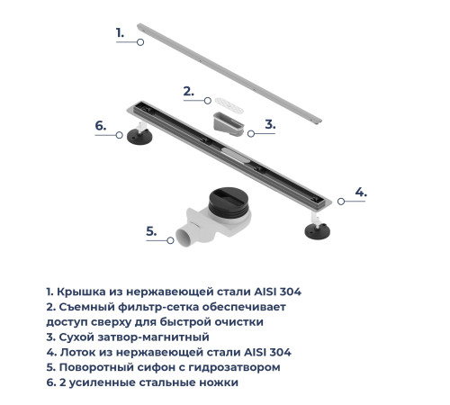 Душевой трап RGW SDR-54 (400) купить  в Сочи