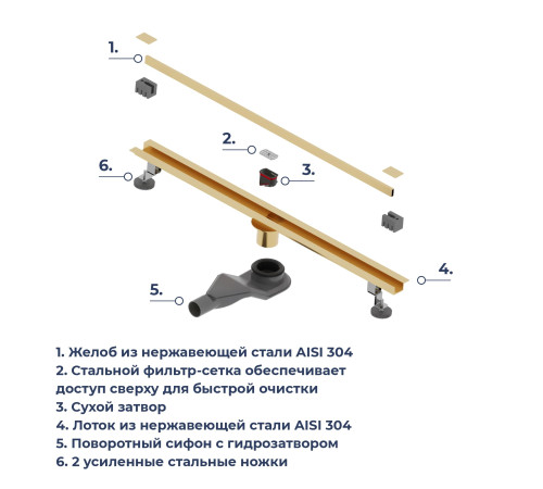 Душевой трап обрезной - SDR-50Gb - золото браш (1000) купить  в Сочи