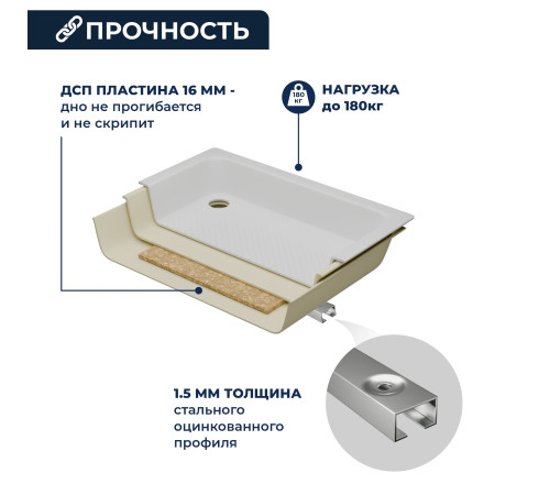 Душевой поддон квадратный RGW B/CL-S (800x800) купить в Сочи Душевой поддон квадратный RGW B/CL-S (800x800) купить в Сочи