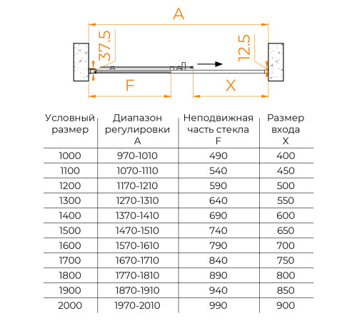 Душевая дверь RGW LE-12B (Прозрачное, 1700) купить в Сочи Душевая дверь RGW LE-12B (Прозрачное, 1700) купить в Сочи