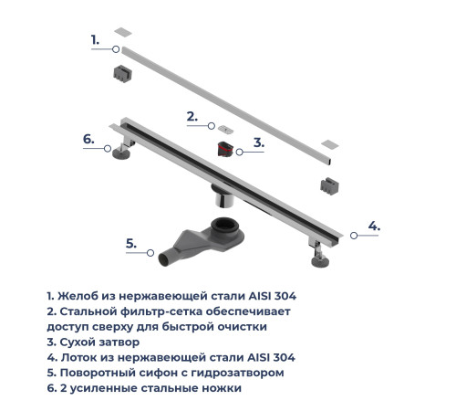 Душевой трап обрезной - SDR-50S - сатин (800) купить  в Сочи
