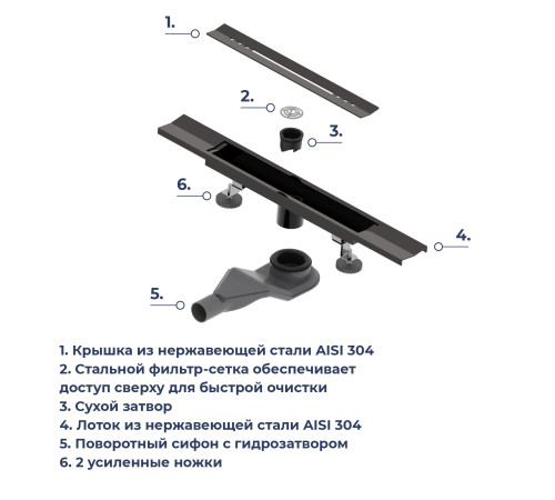 Душевой трап, обрезной, V-образный, черный RGW SDR-53B (600) купить  в Сочи