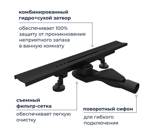 Душевой трап, обрезной, V-образный, черный RGW SDR-53B (600) купить  в Сочи