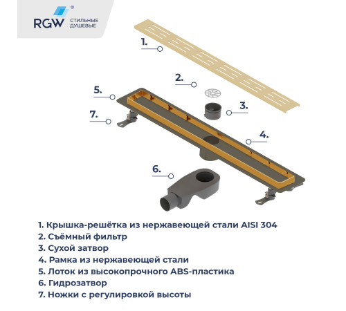 Душевой лоток Drain Leo-30Gb (400) купить в Сочи Душевой лоток Drain Leo-30Gb (400) купить в Сочи