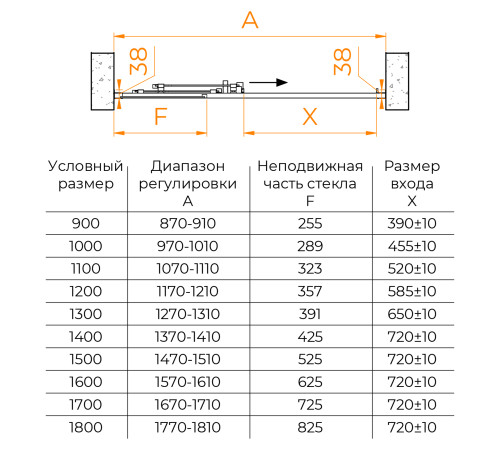 Душевая дверь RGW PA-13 (Прозрачное, 1200) купить в Сочи Душевая дверь RGW PA-13 (Прозрачное, 1200) купить в Сочи