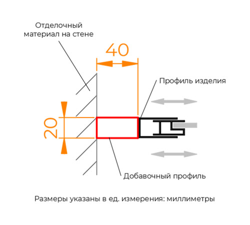 Профиль добавочный RGW A-08Gr купить в Сочи Профиль добавочный RGW A-08Gr купить в Сочи