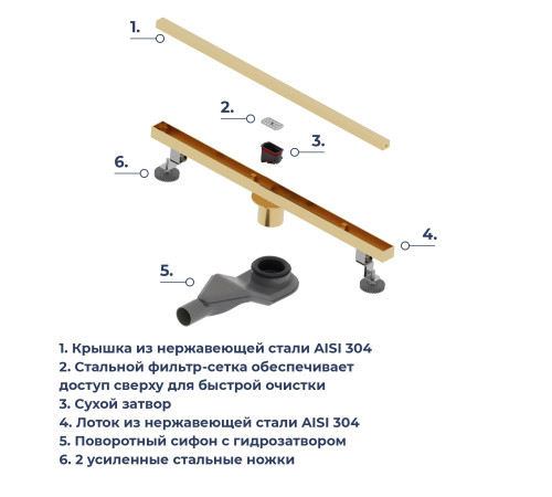 Душевой трап RGW SDR-51Gb (600) купить  в Сочи