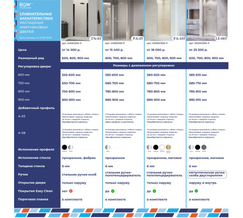 Душевая дверь RGW LE-003B (Матовое-Сатинат, 600) купить  в Сочи
