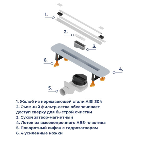 Душевой трап RGW SDR-56 (400) купить  в Сочи