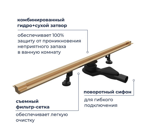 Душевой трап обрезной - SDR-50Gb - золото браш (800) купить  в Сочи