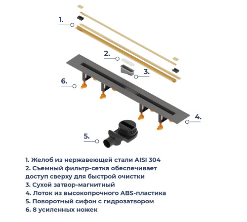 Душевой трап, обрезной RGW SDR-55Gb (800) купить  в Сочи