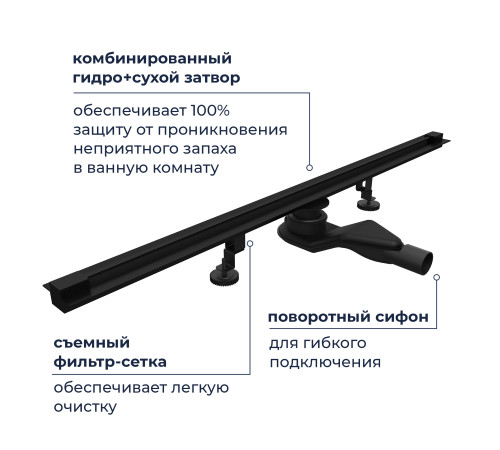 Душевой трап обрезной - SDR-50B - черный (1000) купить  в Сочи