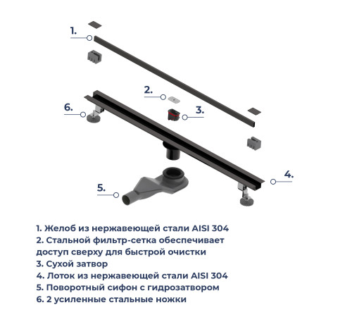 Душевой трап обрезной - SDR-50B - черный (1000) купить  в Сочи