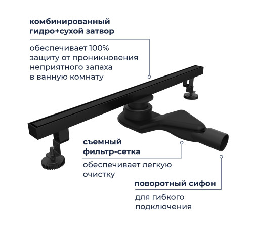 Душевой трап RGW SDR-51B (600) купить  в Сочи