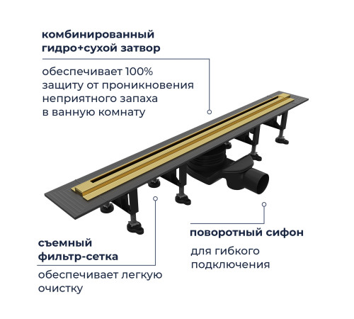 Душевой трап, обрезной RGW SDR-55Gb (1200) купить  в Сочи