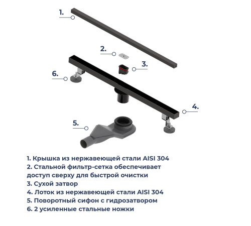 Душевой трап RGW SDR-51B (800) купить  в Сочи