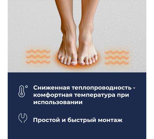 Душевой поддон полукруглый RGW SMC/R-C W Белый (900x900) купить  в Сочи