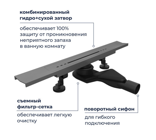 Душевой трап, обрезной, V-образный серый RGW SDR-53Gr купить  в Сочи
