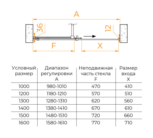 Душевая дверь RGW TO-18B (Прозрачное, 1400) купить в Сочи Душевая дверь RGW TO-18B (Прозрачное, 1400) купить в Сочи