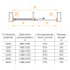 Душевая дверь RGW TO-18B (Прозрачное, 1400) купить в Сочи