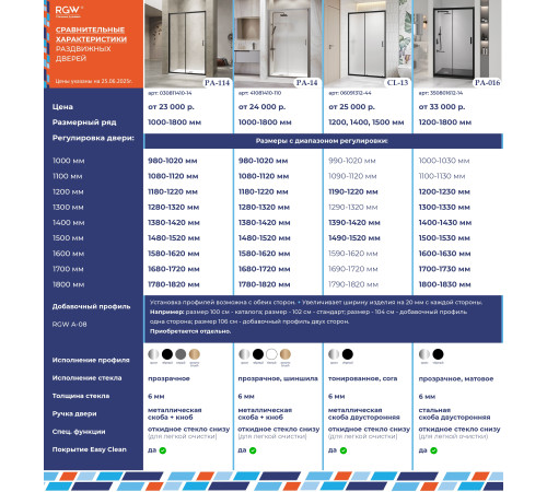 Душевая дверь RGW PA-016 (Матовое-Сатинат, 1500) купить  в Сочи