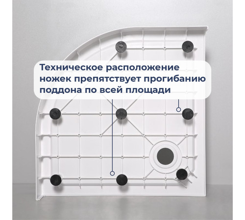 Душевой поддон полукруглый RGW SMC/R W Белый (900x900) купить  в Сочи