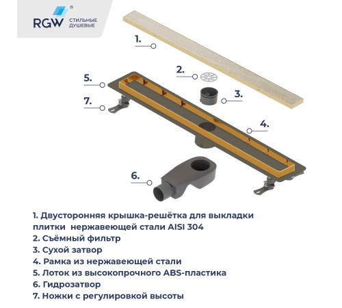 Душевой лоток Drain Leo-31Gb (600) купить в Сочи Душевой лоток Drain Leo-31Gb (600) купить в Сочи