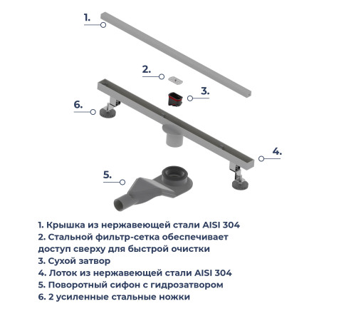 Душевой трап RGW SDR-51S (800) купить  в Сочи