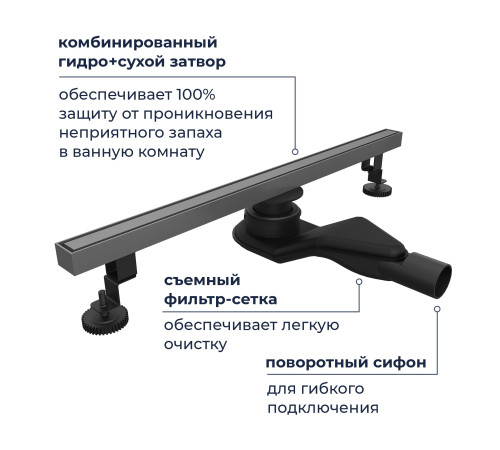 Душевой трап RGW SDR-51Gr (600) купить  в Сочи