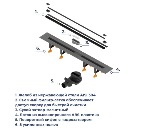 Душевой трап, обрезной RGW SDR-55B (800) купить  в Сочи