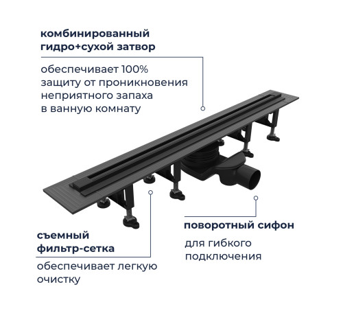 Душевой трап, обрезной RGW SDR-55B (800) купить  в Сочи