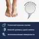 Поддон для душа полукруглый керамический RGW CR/R (900x900) купить в Сочи
