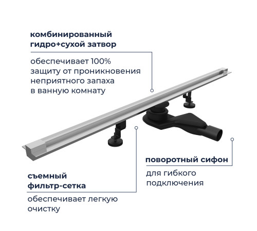 Душевой трап обрезной - SDR-50S - сатин (1000) купить  в Сочи