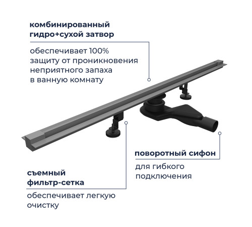Душевой трап обрезной - SDR-50Gr - серый (600) купить  в Сочи