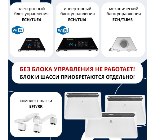 Модуль отопительный электрического конвектора Electrolux серии Rapid Transformer ECH/R-2000 T