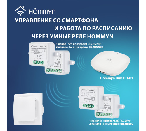 Вентилятор вытяжной Royal Thermo Virtuoso RAFV 120 купить в Сочи Вентилятор вытяжной Royal Thermo Virtuoso RAFV 120 купить в Сочи