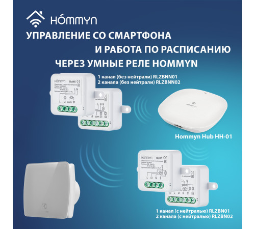 Вентилятор вытяжной Electrolux серии Glass EAFG-100 grey Вентилятор вытяжной Electrolux серии Glass EAFG-100 grey