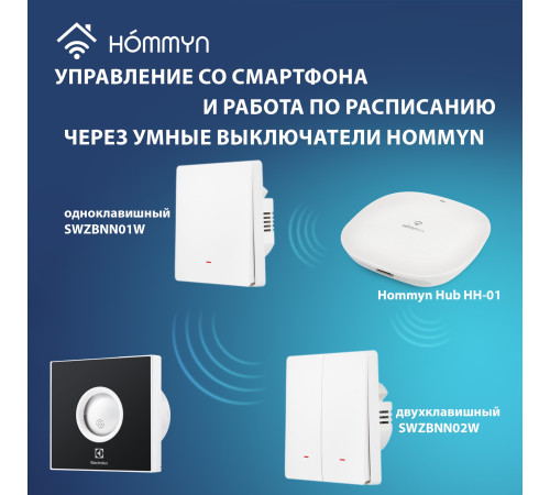 Вентилятор вытяжной серии Rainbow EAFR-100 black купить  в Сочи