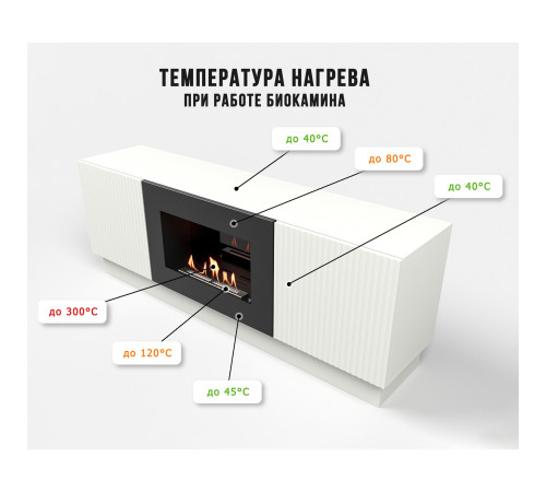Тумба с биокамином Firelight BFP/P-1400L белая купить в Сочи Тумба с биокамином Firelight BFP/P-1400L белая купить в Сочи
