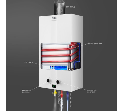 Колонка газовая Ballu GWH 12 Fiery Turbo купить в Сочи Колонка газовая Ballu GWH 12 Fiery Turbo купить в Сочи