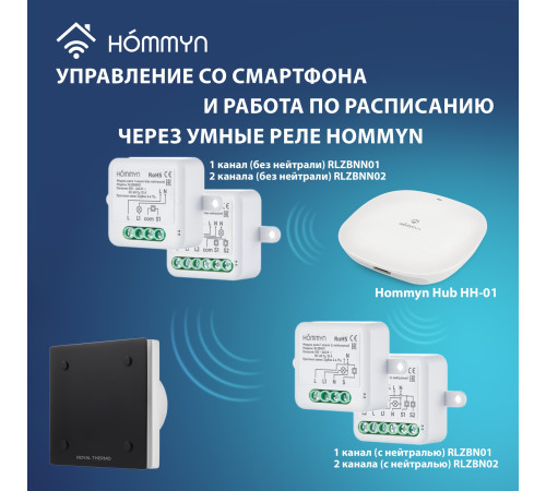 Вентилятор вытяжной Royal Thermo Calipso RAFC 120 Black купить в Сочи Вентилятор вытяжной Royal Thermo Calipso RAFC 120 Black купить в Сочи
