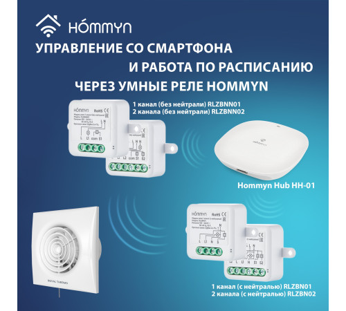 Вентилятор вытяжной Royal Thermo Sunrise RAFR 100 P с тяговым выключателем купить в Сочи Вентилятор вытяжной Royal Thermo Sunrise RAFR 100 P с тяговым выключателем купить в Сочи