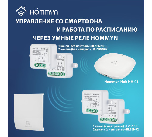 Вентилятор вытяжной серии Magic EAFM-150 купить в Сочи Вентилятор вытяжной серии Magic EAFM-150 купить в Сочи