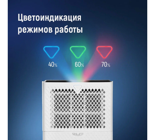 Осушитель воздуха SHUFT Fjord SDR-16L купить в Сочи Осушитель воздуха SHUFT Fjord SDR-16L купить в Сочи